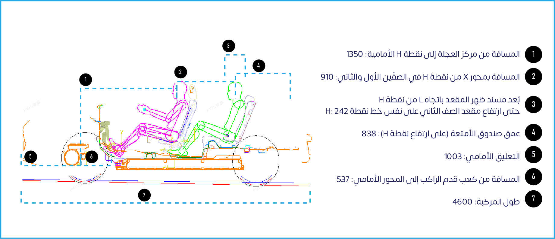 فورثينج T5 REEV - منظر خارجي | Forthing Iraq